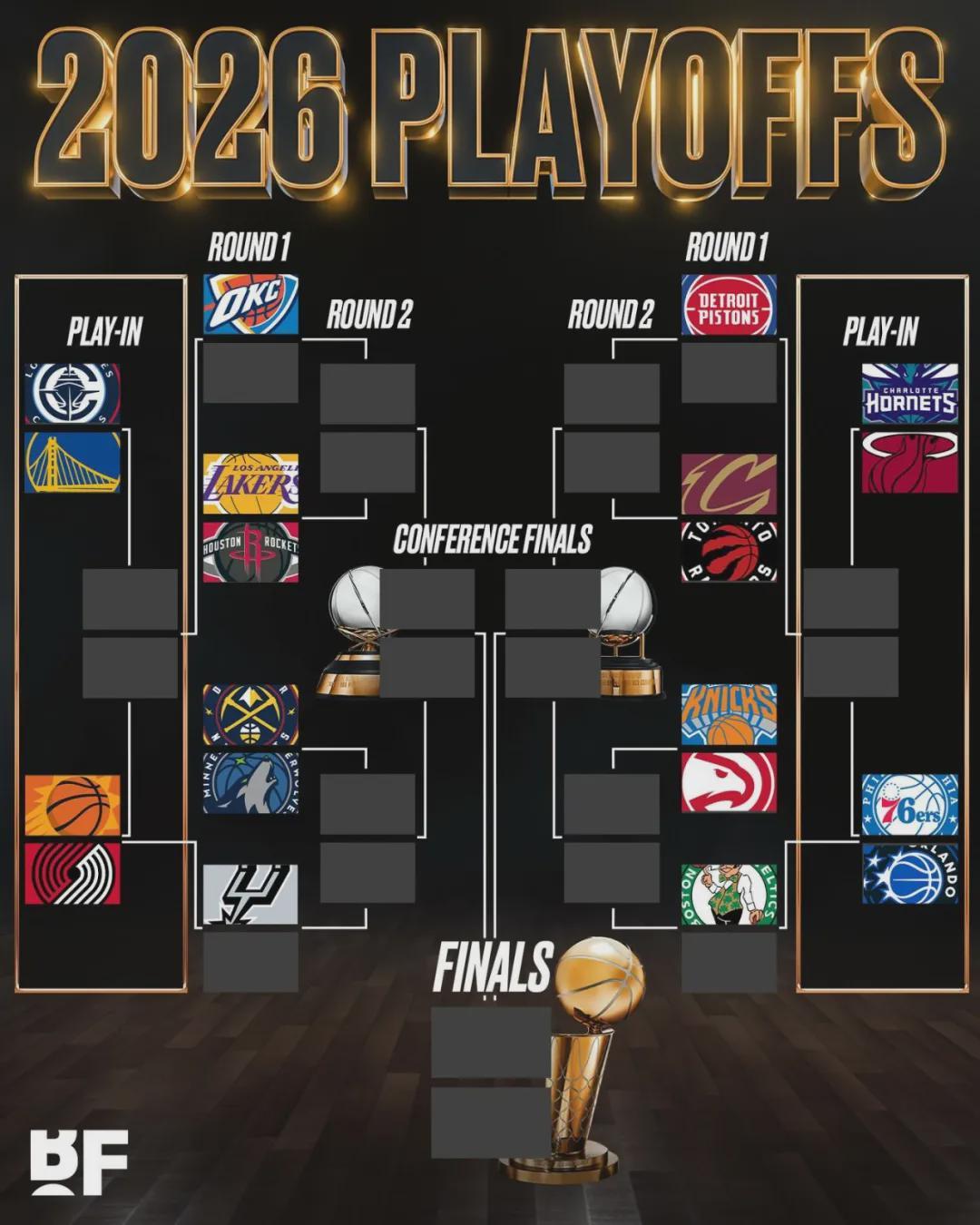 爱游戏登录入口-一场定生死！输球直接淘汰！勇士和快船终极决战