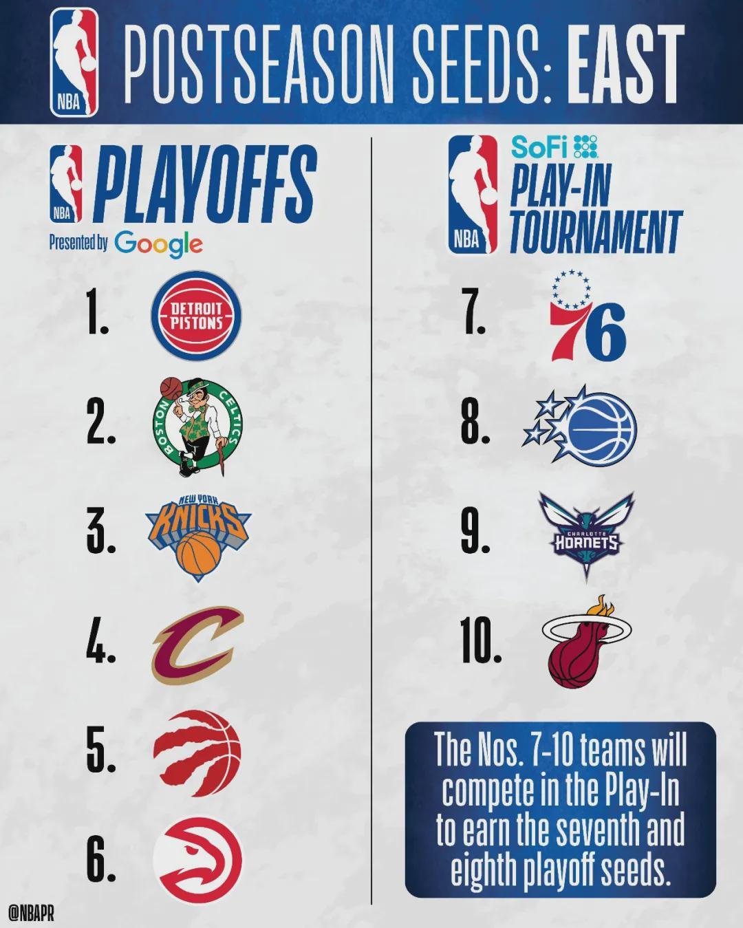 爱游戏登录入口-一场定生死！输球直接淘汰！勇士和快船终极决战